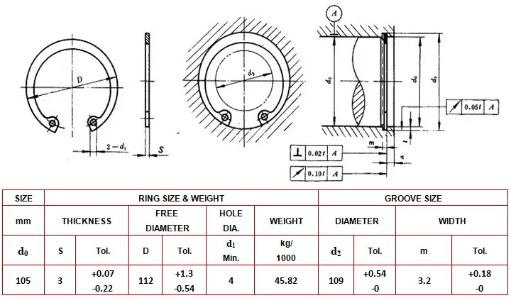 GB893-105