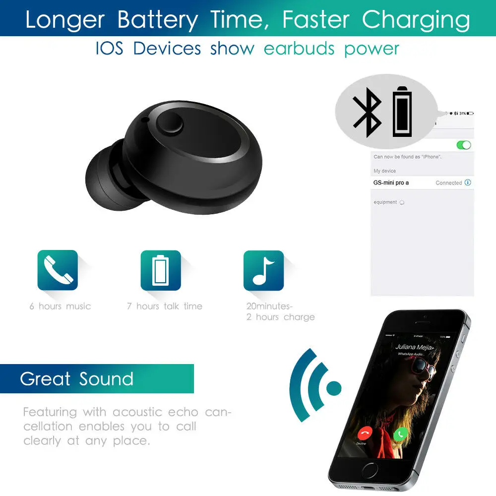Мини Bluetooth 5,0 наушники стерео гарнитура в ухо беспроводные наушники