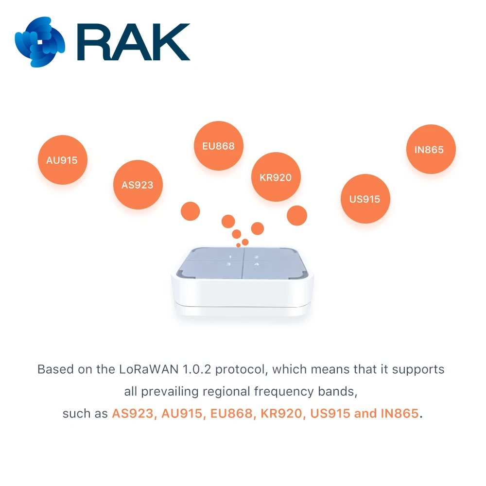 LoRa Smart IoT кнопочный переключатель дистанционного беспроводного триггера WiFi