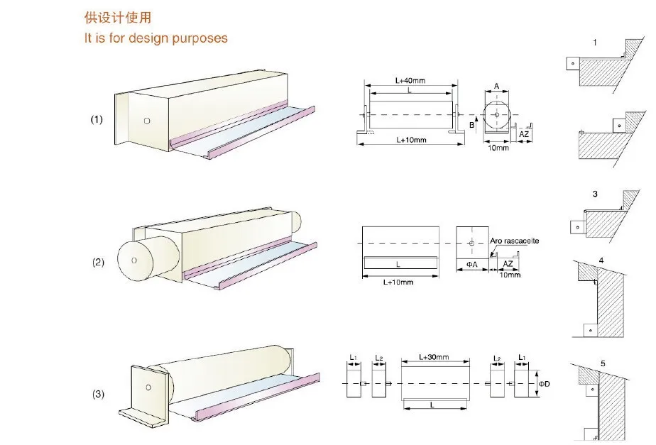 CNC автоматическое занимают щит