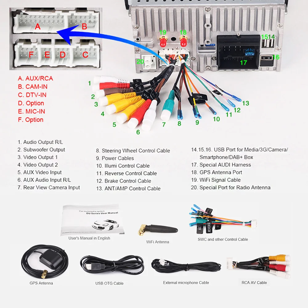 Автомобильный DVD плеер Eunavi 2 din 8 дюймов Android 9 0 4 Гб ОЗУ для Skoda Octavia 2014 2015 A7 GPS