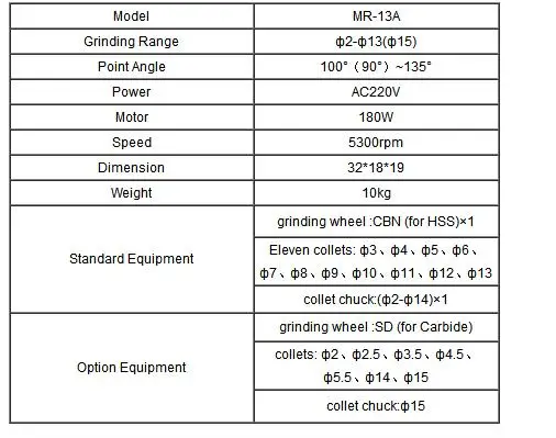 MR-13A сверло точилка бормашина шлифовальный станок портативный карбида инструменты один год гарантии 2-13 мм 100- 135 Угол CE