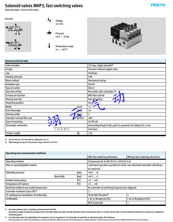 MHP3-MS1H-3/2G-QS-6-K 525145 MHP3-M1H-3/2O-1/8 525158 MHP3-M1H-3/2O-QS-6 525162 FESTO Электромагнитный пневматический клапан детали