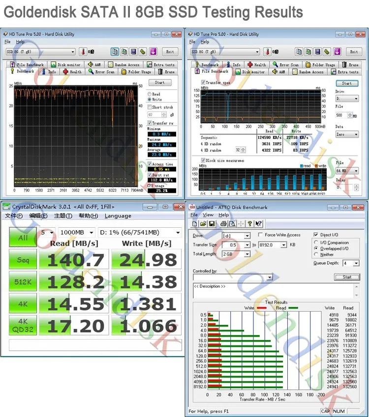 8GB SPEED