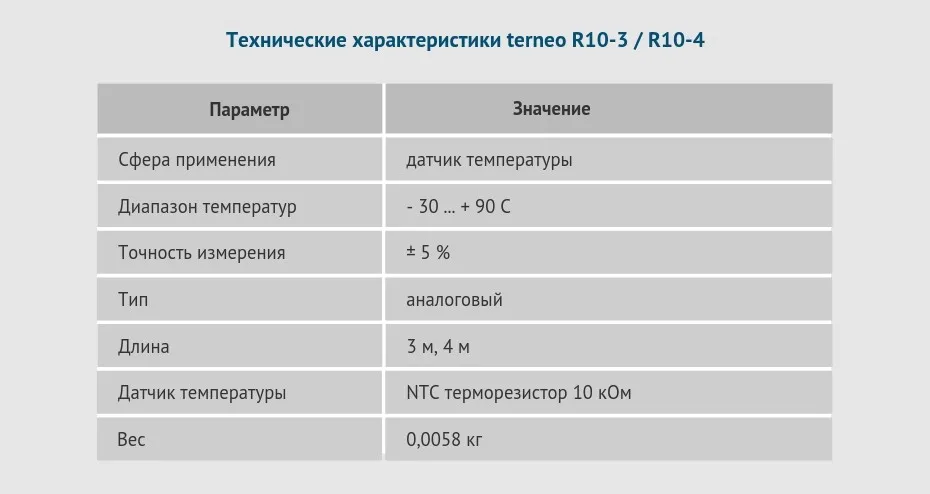 Цифровой датчик температуры R10-3 R10-4  двухпроводной для терморегулятора (длина 3 метра)