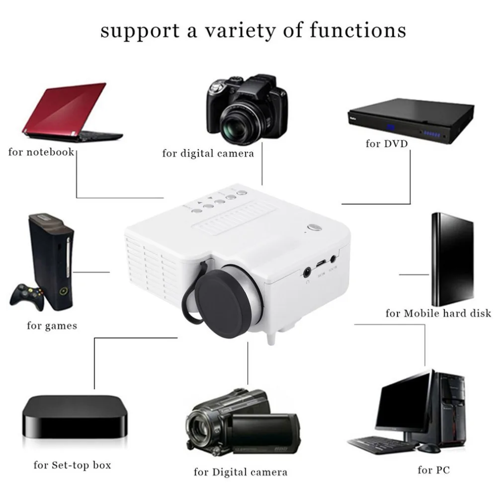 UC28A مصغرة المحمولة جهاز عرض (بروجكتور) ليد 1080 P الوسائط المتعددة المنزل مسرح سينما USB TF HDMI AV LED متعاطي المخدرات العارض للاستخدام المنزلي دروبشي...