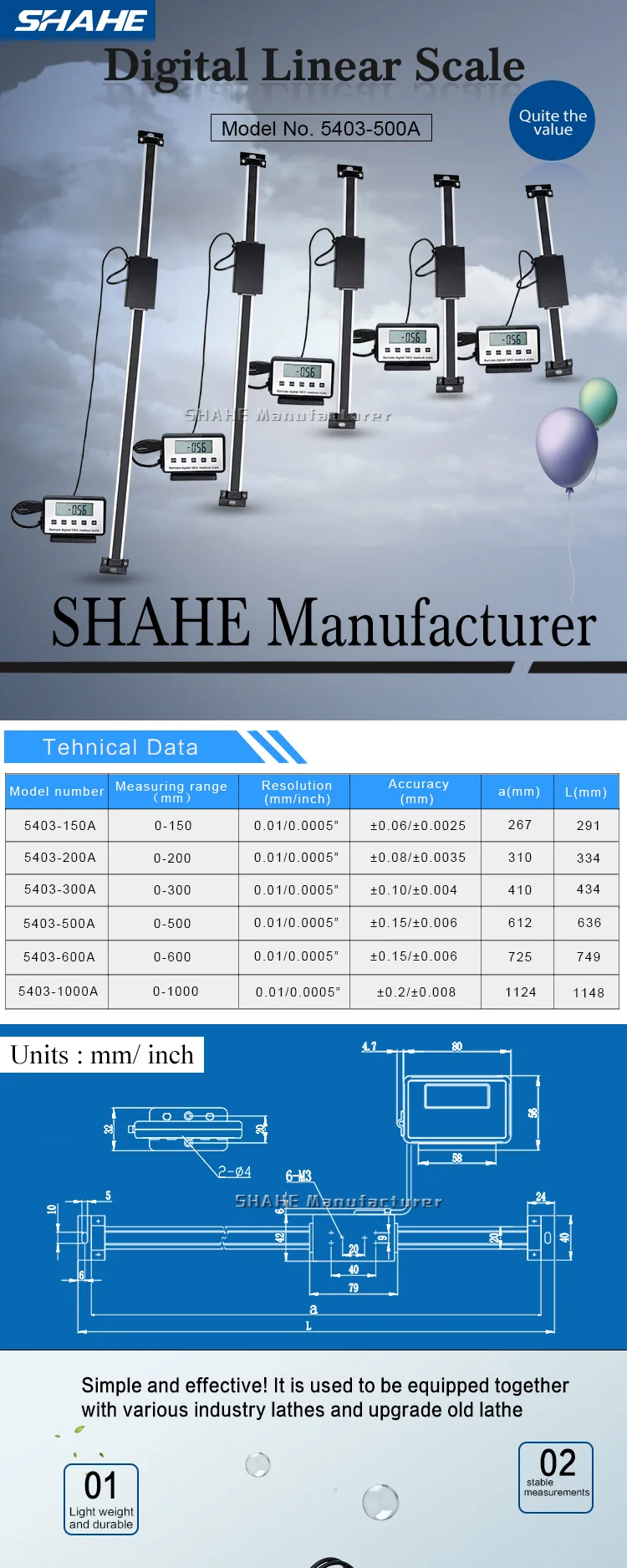 SHAHE 0-500 мм индикация Цифровая Линейная Шкала с ЖК-дисплеем базовый внешний дисплей линейка цифровая индикация удаленный дисплей