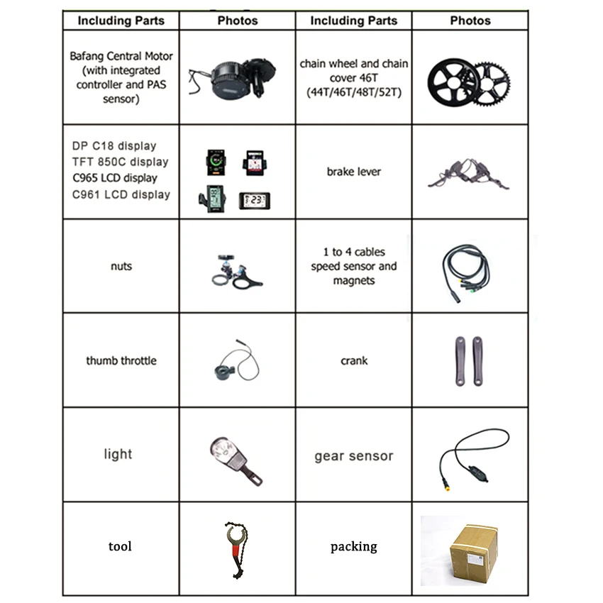 48V 750W Bafang с Шестерни, фара для электровелосипеда в Conversion Kit Средний диск 8FUN двигатель комплект для электрического велосипеда Электрический велосипед Conversion Kit