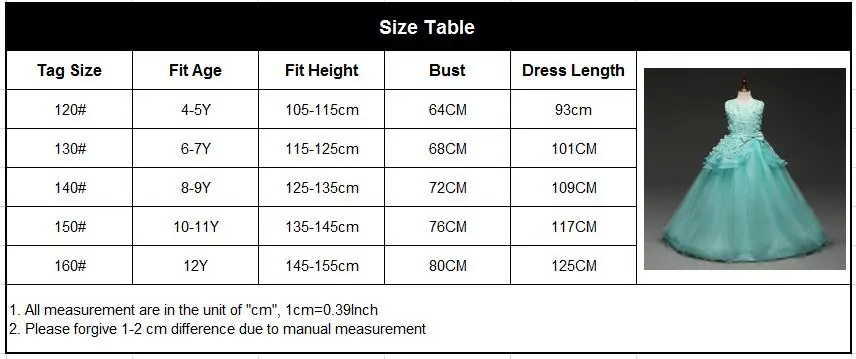 size table