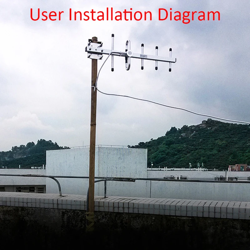 3G антенна 4G LTE 3g yagi уличная 15dBi внешняя N разъем для ретранслятора мобильного