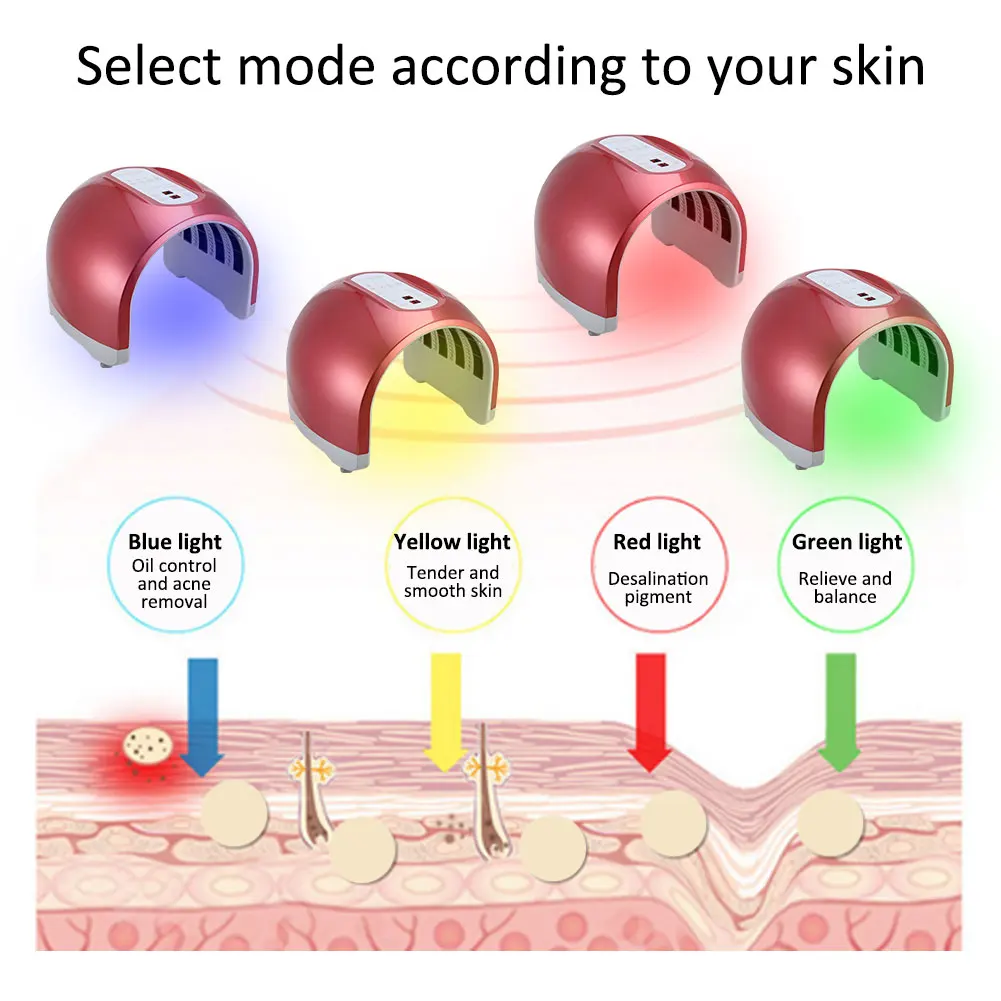 4 цвета PDT аппарат для удаления акне нежной кожи светодиодный свет терапия красоты машина ЕС США Великобритания Plug