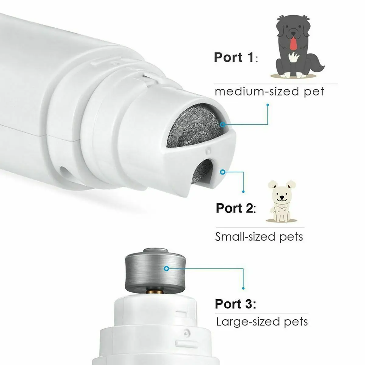 Электрический шлифовальный станок для ногтей для домашних животных, триммер для стрижки когтей, собак, кошек, лап, набор инструментов для стрижки собак, кусачки для ногтей, товары для домашних животных