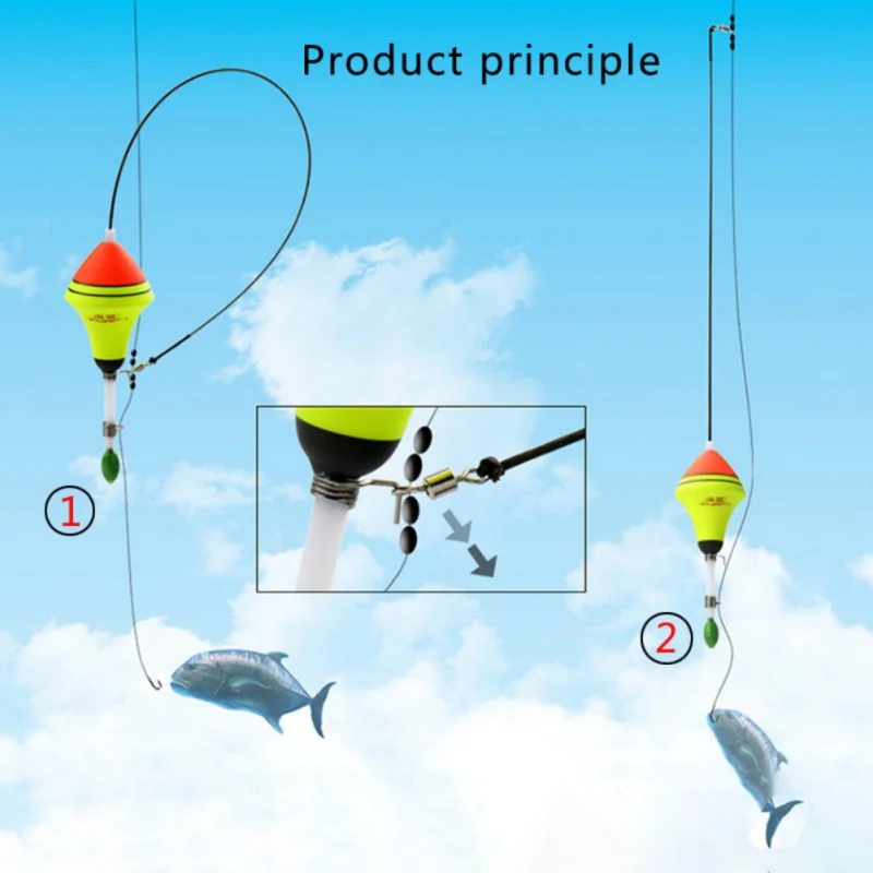 Новинка, 2 шт., Хит, портативный автоматический поплавок для рыбалки, аксессуары для быстрой рыбалки, артефакт, поплавок для рыбалки