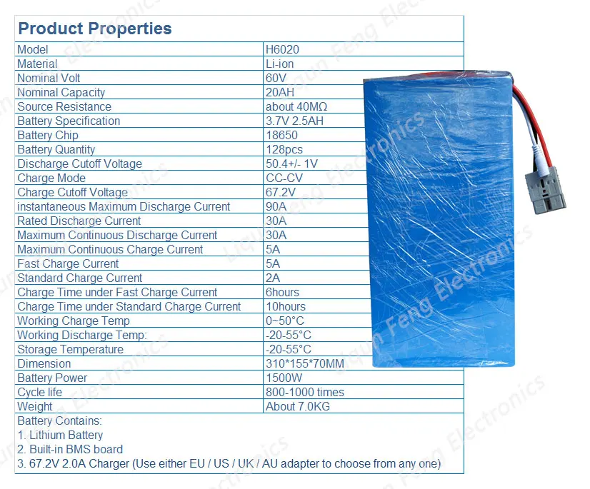Discount EU US No Tax 60V 20AH Lithium Battery 60V 20AH Electric Bike Battery 60V 1500W Scooter Battery use 3.7V 2500mah Cell 2A Charger 1 Discount EU US No Tax 60V 20AH Lithium Battery 60V 20AH Electric Bike Battery 60V 1500W Scooter Battery use 3.7V 2500mah Cell 2A Charger 1