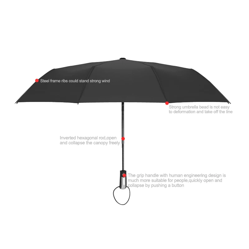 Fully-Automatic 3 Folding Umbrella Male Large Strong Windproof Unbreakable Heavy-Duty Travel Outdoor Handle Black Rain Parapluie
