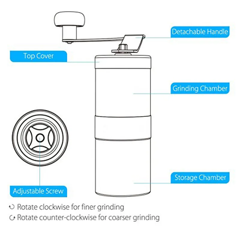 Ручная кофемолка из нержавеющей стали с керамическим заусенцем, ручная кофемолка с регулируемым винтом грубости