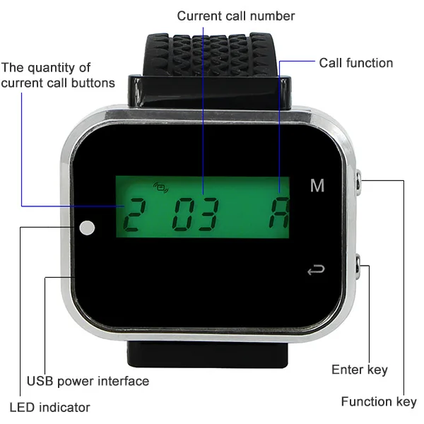 1 часы приемник+ 5 шт. кнопка вызова пейджер Беспроводная система вызова ресторанное оборудование система вызова официанта F3360