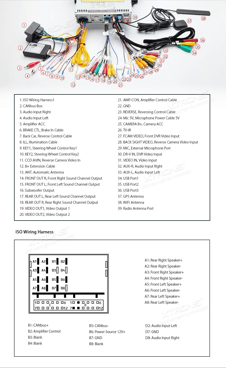 Flash Deal 7" Android 8.1 Car DVD Player GPS RCA for BMW E90/ M3 Sedan E91 Touring 2005 2006 2007 2008 2009 2010 2011 2012 E92 Coupe E93 24 Flash Deal 7" Android 8.1 Car DVD Player GPS RCA for BMW E90/ M3 Sedan E91 Touring 2005 2006 2007 2008 2009 2010 2011 2012 E92 Coupe E93 24