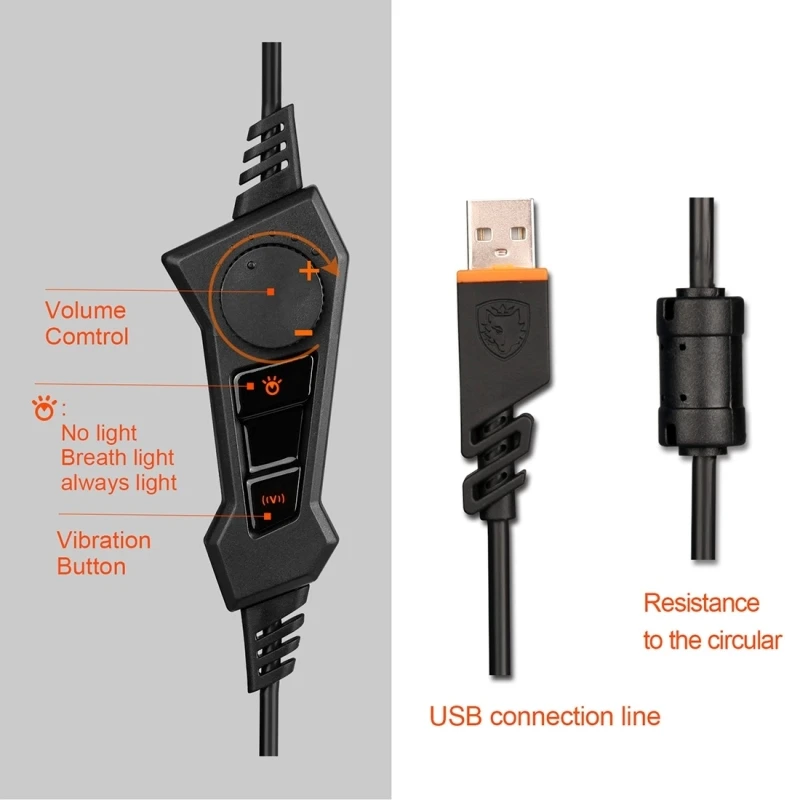 Игровая гарнитура 7,1 профессиональные игровые наушники с микрофоном USB канал проводные наушники с проводным управлением+ микрофон для ПК ноутбука