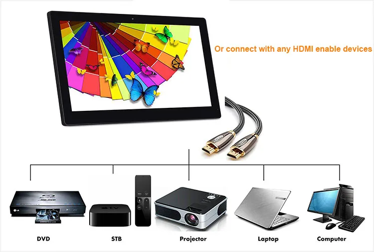 All connect with any other HDMI eabled devices