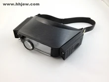 1.8X, 2.3X, 3.7X, 4.8X Illuminate Headband Magnifier Binocular Magnifier Loupes