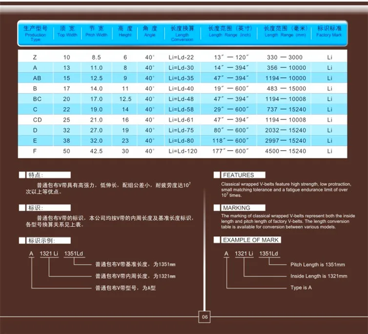para cafeteira, a143li a1168li a119 4li a1219li