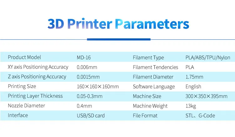 Высокая точность рабочего стола 3D-принтеры машины для образовательных Сенсорный экран легко ручка образовательных 3D печатная машина