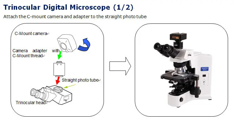 Микроскоп Zeiss C-Mount адаптер КМОП-матрица ПЗС объектива 60N-C CSN100XC 1X для AXIO микроскоп адаптер камеры