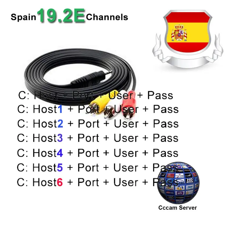 

For 1 Year Europe Spain 19.2E special Channels 7Clines Cccam Service DVB-S2 Receptor Satelite Receiver 5/10PCS package lines