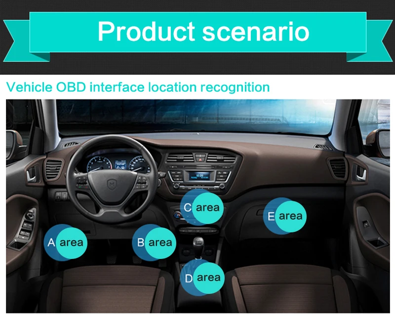 Новинка OBD2 ELM327 Bluetooth V2.1 Беспроводная OBD2 OBDII Диагностика для устройств Android и iOS поддержка ПК быстрее 4,0 USB ELM327 V1.5