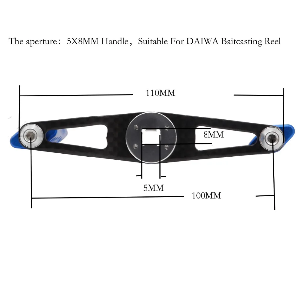 DAIWA