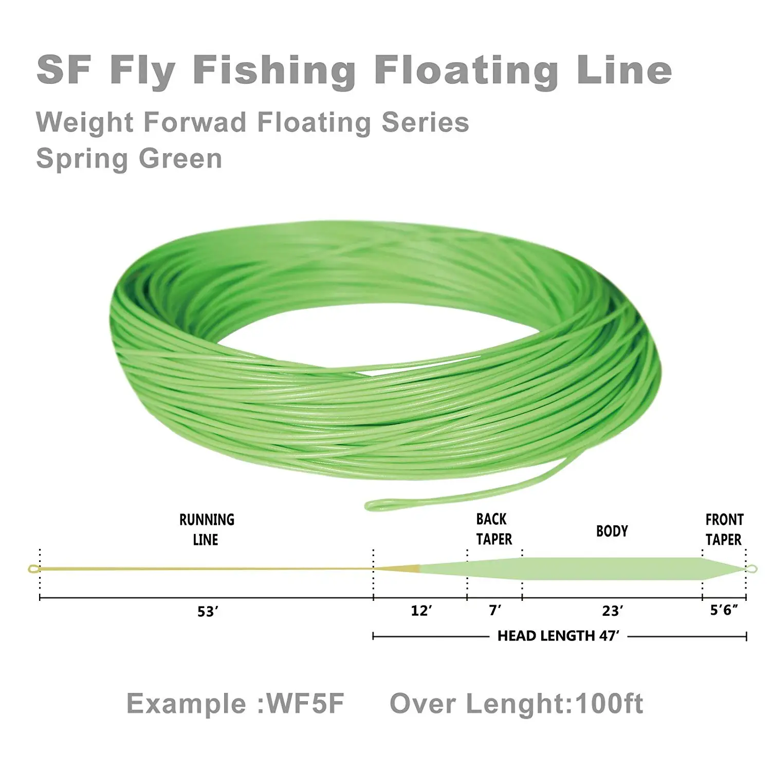 SF Зеленый Fly Рыбалка литой линии Вес вперед плавающей WF 6 F wt с двумя петлями