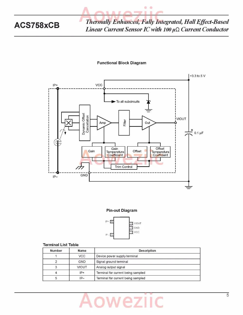 ACS758LCB  -  (2)__05