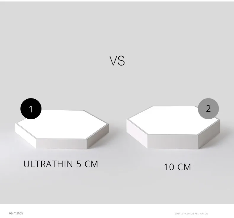 DX Ultra-Thin Hexagon Ceiling Lights (3)