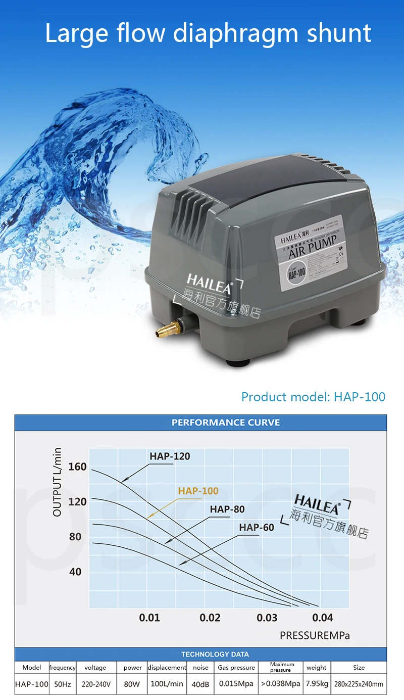 Hailea HAP 60 80 100 120 кислородные насосы для больших аквариумов в мощных супербесшумных карповых водоемах. Воздушные компрессоры