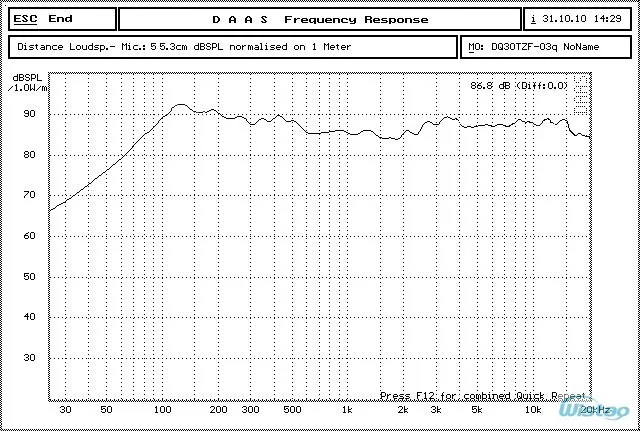 WHFFP-3INCH(FRl)