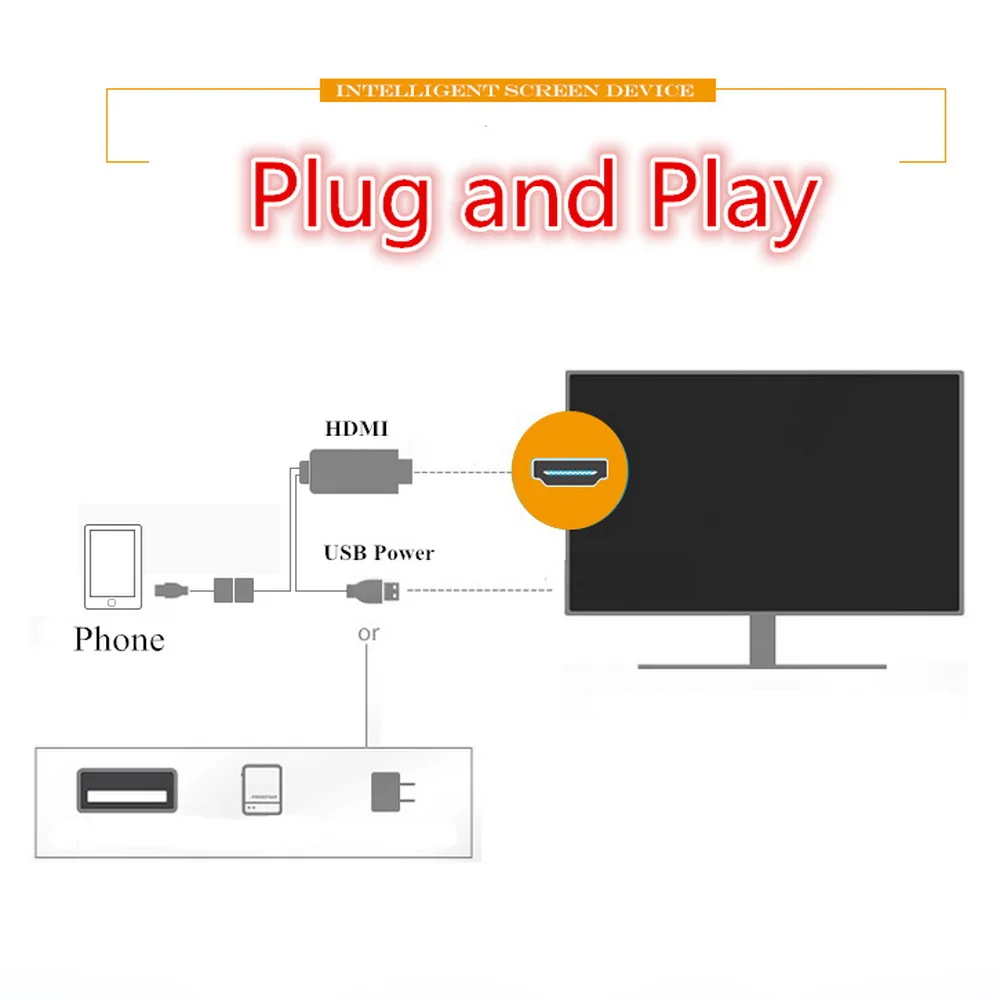 ТВ флешка kebidumei 1080P USB HDMI 1 м|SmartTV-стики и тюнеры| |