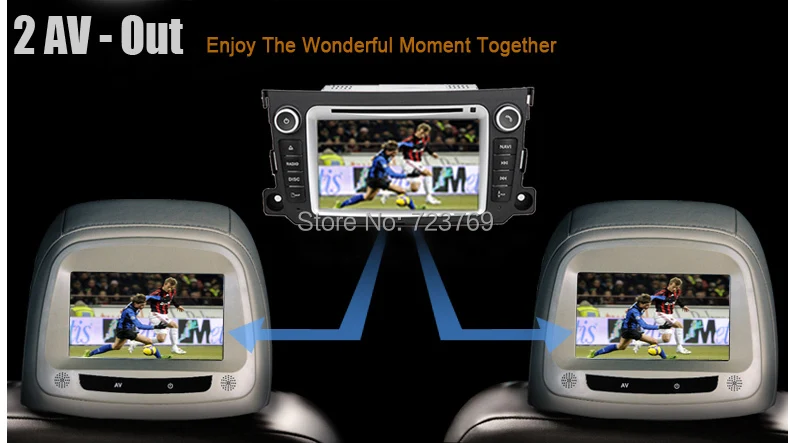 Top 16 GB Flash, 4 Core,  HD 1024X600, Pure Android 5.1 Car DVD GPS for Mercedes-Benz Smart Smart Fortwo 2011 2012 11