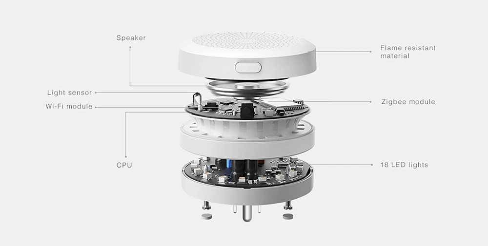 11 xiaomi apple hub gateway (18)