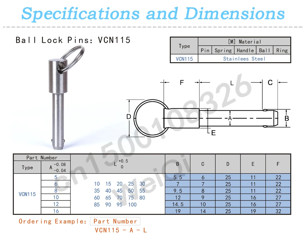 VCN115