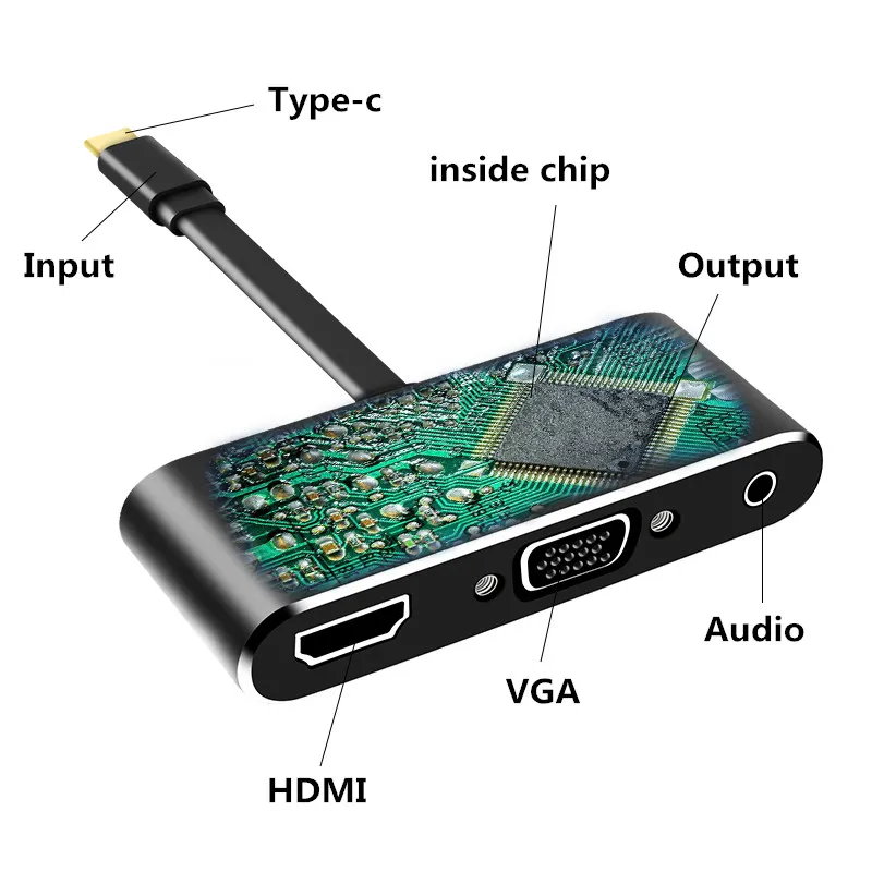 USB C док станция Thunderbolt 3 к HDMI 4 VGA USB3.0 концентратор PD аудио конвертер кабель адаптер