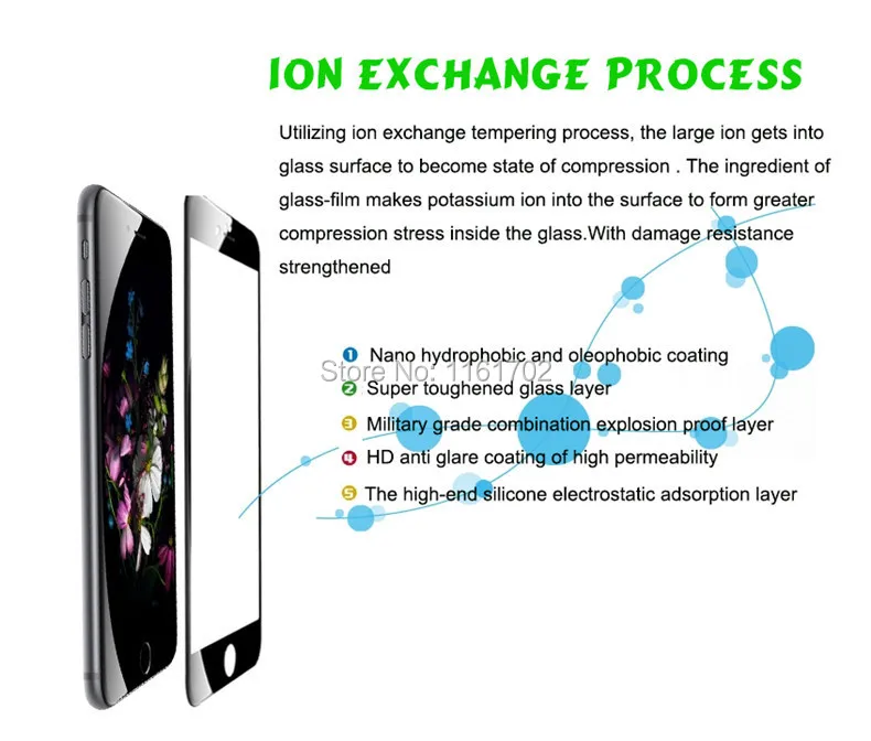 New-Arrival-ultra-thin-0-3mm-premium-Tempered-Glass-screen-protector-for-iPhone-6-4-7 (2)
