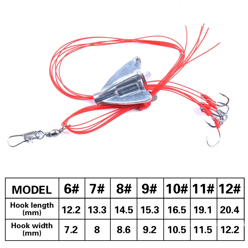 Fishing hook A box of four pieces Explosion Hook for hanging bottom Anti winding fly fishing tackle Sea Fishhooks pesca Fishing hook A box of four pieces Explosion Hook for hanging bottom Anti winding fly fishing tackle Sea Fishhooks pesca