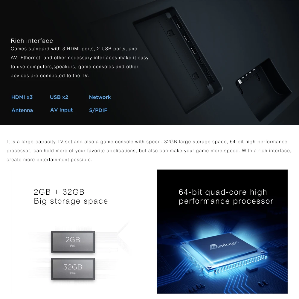 Xiaomi Smart TV 4 75 дюймов беспроводной Ультратонкий корпус интеллектуальный пульт