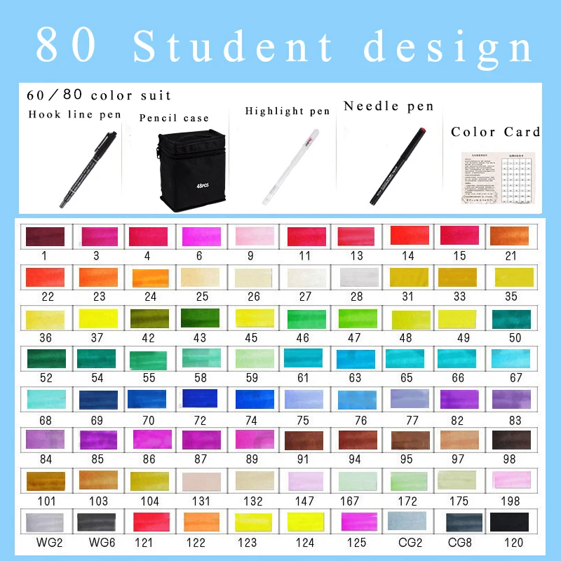 Touchmarkers ручка комплект 40/60/80/168 Цвет анимации эскизный чертёж маркер ручка для творчества на спиртовой основе с Manga Дизайн Искусство Подарки - Цвет: 80student