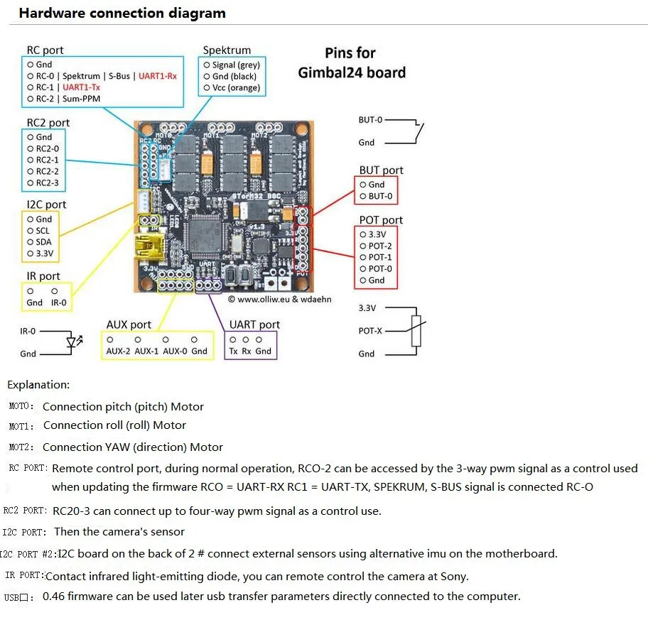 Storm32 BGC 32Bit 3-осевой бесщеточный карданный контроллер V1.32 DRV8313 мотор драйвер прямая