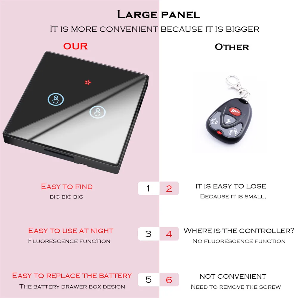 433Mhz TOUCH waterproof Wireless RF Remote Control Switch AC 110V 220V Receiver Wall Panel Transmitter Hall Bedroom Ceiling Lights Wall Lamps 8