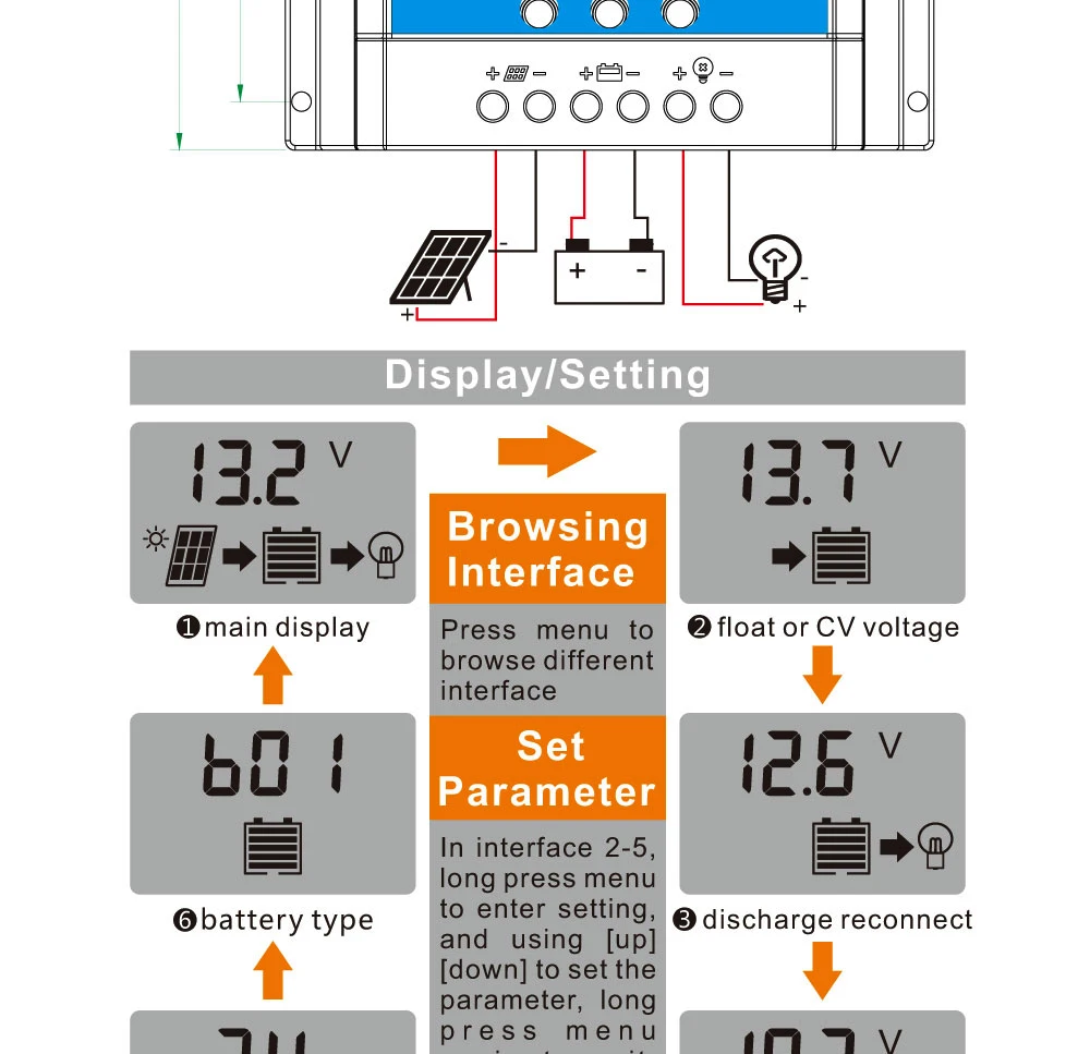 Lcd 30A 20A 10A PWM напряжение Солнечный контроллер батарея PV Панель зарядное устройство лампа регулятора 100 Вт 200 Вт 300 Вт 400 Вт 500 Вт