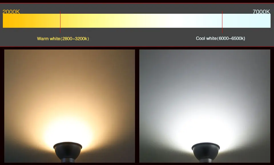 2835 MR16 GU10 Spotlight (7)