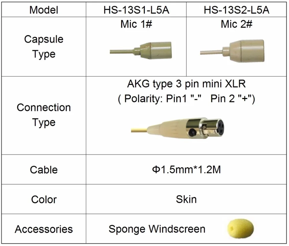 Freeboss цвет кожи 3 Pin Mini XLR конденсаторный микрофон для тела-пакет передатчик